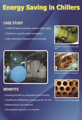 ขายส่ง เครื่องบำบัดน้ำ กำจัดกลิ่น HYDROPATH (ขายส่ง ส่งได้ทันที S60, S100, P60, P120, P160)