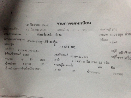 ขายรถพ่วง 2K วางเครื่องแดวู 340แรง แม่2คานหน้า ลูก2คาน รถสวยสภาพดี พร้อมใช้งาน เอกสารพร้อมโอน ราคา1,000,000 สนใจโทร 090-8588220คุณนะ 093-3258446คุณบิว หรือเข้าดูสินค้าอื่นๆได้ที่ www.narong2truck.com หรือ www.truck.in.th/498 หรือเพจFacebook ณรงค์ ซื้อขายร