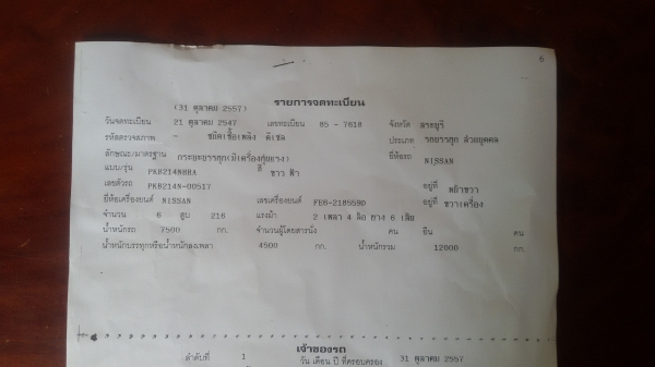 ขายแล้ว.ครับ..ขอบคุณครับ..