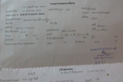 ขาย 6 ล้อNPR 130 ปี 48 รถมือเดียว แอร์ เพาเวอร์ สภาพสวยเดิมพร้อมใช้งานสุดๆ100\%ช่วง4.3เมตรเล่มพร้อม เจ้าของขายเอง085-7073017