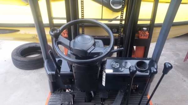 Toyota FORK LIFT 0.9ตัน เครื่องยนต์เบบบนซิล นำเข้าจากญี่ปุ่น แรงดี ติดง่าย พร้อมใช้งาน