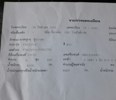 หกล้อ อีซูชุ Dega 200ยูโร2ปี49ช่วงยาว7.20ม บรรทุกตู้แห้งประตู10บาน สภาพดีสวยบางเดิมพร้อมใช้งาน ทะเบียนพร้อมโอน