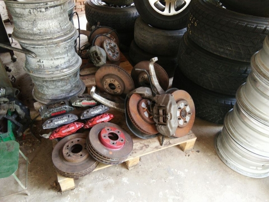 ล้อ กับ เบรค ล้อ กับ เบรค