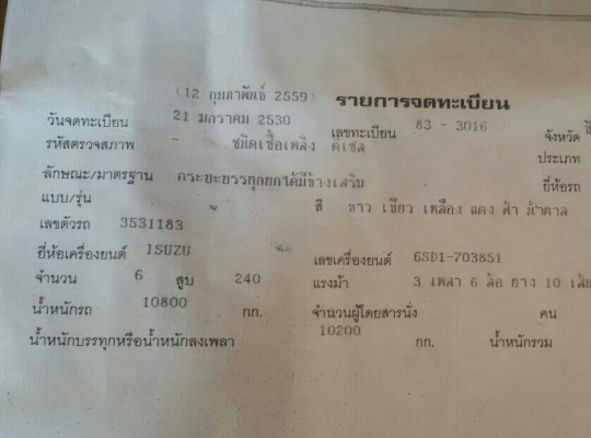 สิบล้อ อีซูชุ ร็อค 240นางฟ้าหัวขาว ดั้มมีเนียม 2เพา สภาพดีสวยพร้อมใช้ ทะเบียนพร้อมโอน สิบล้อ อีซูชุ ร็อค 240นางฟ้าหัวขาว ดั้มมีเนียม 2เพา สภาพดีสวยพร้อมใช้ ทะเบียนพร้อมโอน