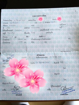 ขายรถแบคโฮ KOMATSU PC120-6 เอกสารเล่มทะเบียน ระบบไฟเต็ม ราคา 700000