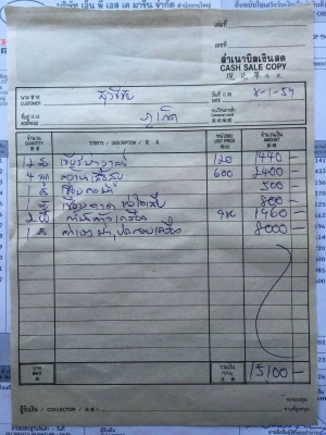 ขายเรืออลูมิเนียม ป้อมกลาง 19ฟุต ราคาถูก
