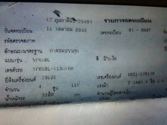 หกล้ออีซุ NKR58L เครื่อง110แรง รถพร้อมใช้เอกสารพร้อมโอน หกล้ออีซุ NKR58L เครื่อง110แรง รถพร้อมใช้เอกสารพร้อมโอน