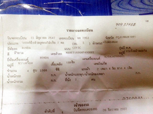 Honda Civic Dimension 2004