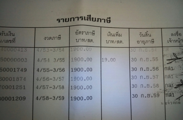 ขาย6 ล้อ ISUZU NKR ปี37รถห้างแท้ **ขายแล้วให้เจ้ฐิตาพร จ.ชัยภูมิ ขอให้เฮงๆ..คับ**** เกียร์สั้น ยกหัวได้ เครื่องแน่นๆ แห้งแรงดี แซสซีเยี่ยมๆสวยตลอดเส้น ไม่ผุไม่ดาม พร้อมโอน พร้อมใช้งานได้เลย ขาย6 ล้อ ISUZU NKR ปี37รถห้างแท้ **ขายแล้วให้เจ้ฐิตาพร จ.ชัยภูมิ ขอให้เฮงๆ..คับ**** เกียร์สั้น ยกหัวได้ เครื่องแน่นๆ แห้งแรงดี แซสซีเยี่ยมๆสวยตลอดเส้น ไม่ผุไม่ดาม พร้อมโอน พร้อมใช้งานได้เลย