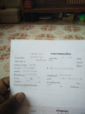 ขายหกล้อมิตซูแคนเตอร์ปี46ช่วงสั้น3เมตร รถห้างแท้ หัวคัสซี รถพร้อมใช้ทะเบียนพร้อมโอน