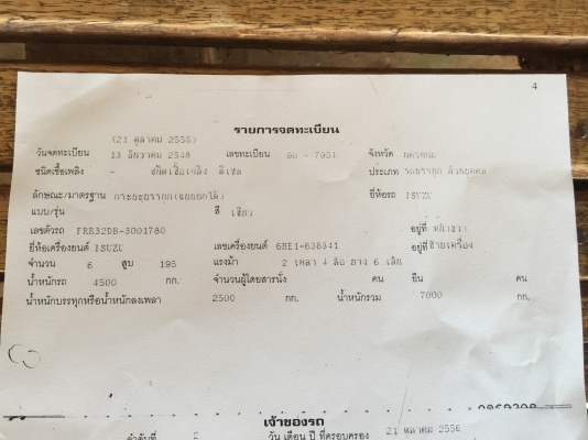 Isuzu Rocky FRR32DB 195แรง ปี48 เพาเวอร ทิฟฟี่ แอร์เย็น สวยพร้อมใช้
