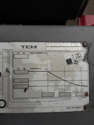 ขายถูก ฟอล์คลิฟท์ TCM FD25 ดีเชล เครื่องดี อุปกรณ์ครบ ขายถูก ฟอล์คลิฟท์ TCM FD25 ดีเชล เครื่องดี อุปกรณ์ครบ
