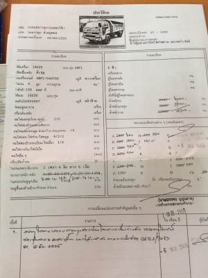 ขายรถ6ล้อดั้มหิน ทราย 6 คิว