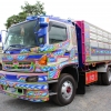 truck2hand profile āļŠāļļāļĢāļĻāļąāļāļāļīāđ āļāļģāđāļāļāđāļŠāļ